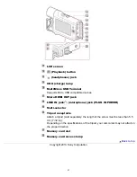 Предварительный просмотр 27 страницы Sony HDR-MV1 User Manual