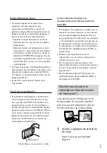 Preview for 5 page of Sony HDR-PJ430V (Spanish) Manual De Instrucciones