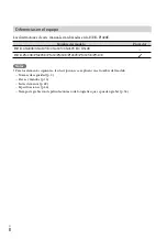 Preview for 8 page of Sony HDR-PJ430V (Spanish) Manual De Instrucciones