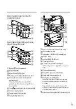 Preview for 13 page of Sony HDR-PJ430V (Spanish) Manual De Instrucciones