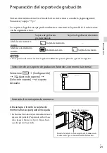 Preview for 21 page of Sony HDR-PJ430V (Spanish) Manual De Instrucciones