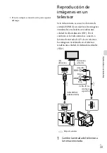 Preview for 33 page of Sony HDR-PJ430V (Spanish) Manual De Instrucciones