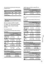 Preview for 57 page of Sony HDR-PJ430V (Spanish) Manual De Instrucciones