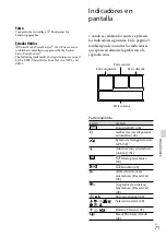 Preview for 71 page of Sony HDR-PJ430V (Spanish) Manual De Instrucciones