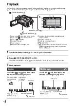 Preview for 14 page of Sony HDR-SR10D - High Definition Avchd 120gb Hdd Handycam? Camcorder Operating Manual