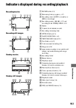 Preview for 103 page of Sony HDR-TG1 Handbook