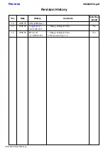 Preview for 91 page of Sony HDR TG1E - Handycam Camcorder - 1080i Service Manual