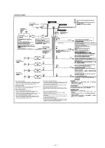 Предварительный просмотр 7 страницы Sony HDR XR 105 E Service Manual