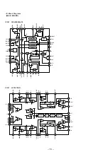 Предварительный просмотр 16 страницы Sony HDR XR 105 E Service Manual