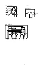 Предварительный просмотр 17 страницы Sony HDR XR 105 E Service Manual