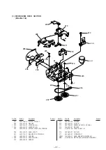 Предварительный просмотр 23 страницы Sony HDR XR 105 E Service Manual