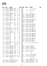 Предварительный просмотр 26 страницы Sony HDR XR 105 E Service Manual