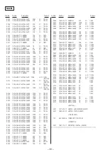 Предварительный просмотр 28 страницы Sony HDR XR 105 E Service Manual