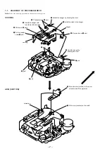 Предварительный просмотр 32 страницы Sony HDR XR 105 E Service Manual