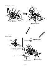 Предварительный просмотр 33 страницы Sony HDR XR 105 E Service Manual