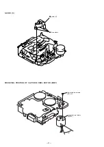 Предварительный просмотр 34 страницы Sony HDR XR 105 E Service Manual