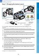 Предварительный просмотр 18 страницы Sony HDR XR 105 E User Manual