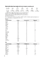 Preview for 6 page of Sony HDR-XR1 00 Operating Manual