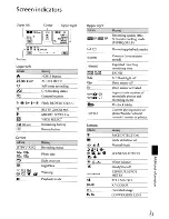 Preview for 61 page of Sony HDR-XR1 00 Operating Manual