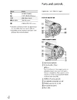 Preview for 62 page of Sony HDR-XR1 00 Operating Manual