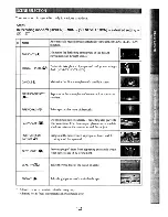 Preview for 168 page of Sony HDR-XR1 00 Operating Manual