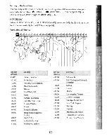 Preview for 186 page of Sony HDR-XR1 00 Operating Manual