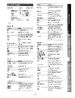 Предварительный просмотр 76 страницы Sony HDR-XR100 Operating Instructions Manual