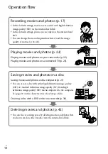 Предварительный просмотр 10 страницы Sony HDR-XR100 Operating Manual