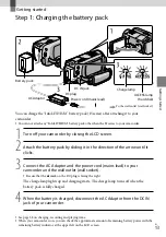 Предварительный просмотр 13 страницы Sony HDR-XR100 Operating Manual