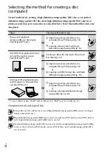 Предварительный просмотр 30 страницы Sony HDR-XR100 Operating Manual