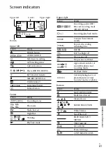 Предварительный просмотр 61 страницы Sony HDR-XR100 Operating Manual