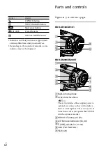 Предварительный просмотр 62 страницы Sony HDR-XR100 Operating Manual