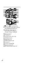 Предварительный просмотр 64 страницы Sony HDR-XR100 Operating Manual