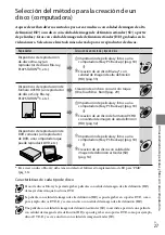 Предварительный просмотр 91 страницы Sony HDR-XR100 Operating Manual