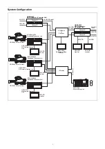 Предварительный просмотр 5 страницы Sony HDRC-4000 Operation Manual