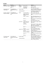 Предварительный просмотр 9 страницы Sony HDRC-4000 Operation Manual