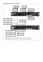 Предварительный просмотр 11 страницы Sony HDRC-4000 Operation Manual