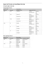 Предварительный просмотр 13 страницы Sony HDRC-4000 Operation Manual