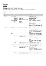 Предварительный просмотр 21 страницы Sony HDRC-4000 Operation Manual