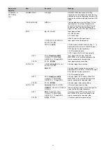 Предварительный просмотр 22 страницы Sony HDRC-4000 Operation Manual