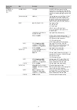 Предварительный просмотр 23 страницы Sony HDRC-4000 Operation Manual