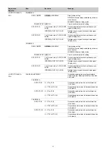 Предварительный просмотр 24 страницы Sony HDRC-4000 Operation Manual