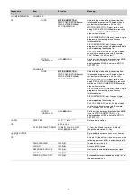 Предварительный просмотр 25 страницы Sony HDRC-4000 Operation Manual