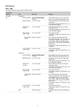 Предварительный просмотр 27 страницы Sony HDRC-4000 Operation Manual