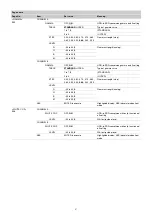 Предварительный просмотр 31 страницы Sony HDRC-4000 Operation Manual