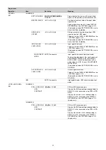 Предварительный просмотр 33 страницы Sony HDRC-4000 Operation Manual