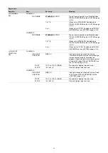 Предварительный просмотр 34 страницы Sony HDRC-4000 Operation Manual