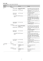 Предварительный просмотр 35 страницы Sony HDRC-4000 Operation Manual