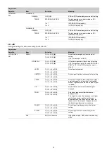 Предварительный просмотр 36 страницы Sony HDRC-4000 Operation Manual