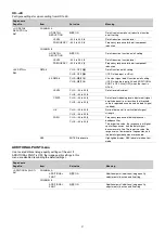 Предварительный просмотр 37 страницы Sony HDRC-4000 Operation Manual